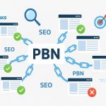 PBN hosting Solutions Designed for SEO Growth