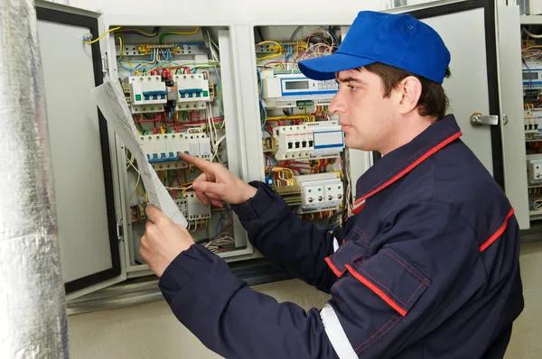 Common Electrical Panel Problems in Eagle Mountain and How Upgrades Fix Them