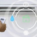Why Air Conditioning Matters for Better Indoor Air